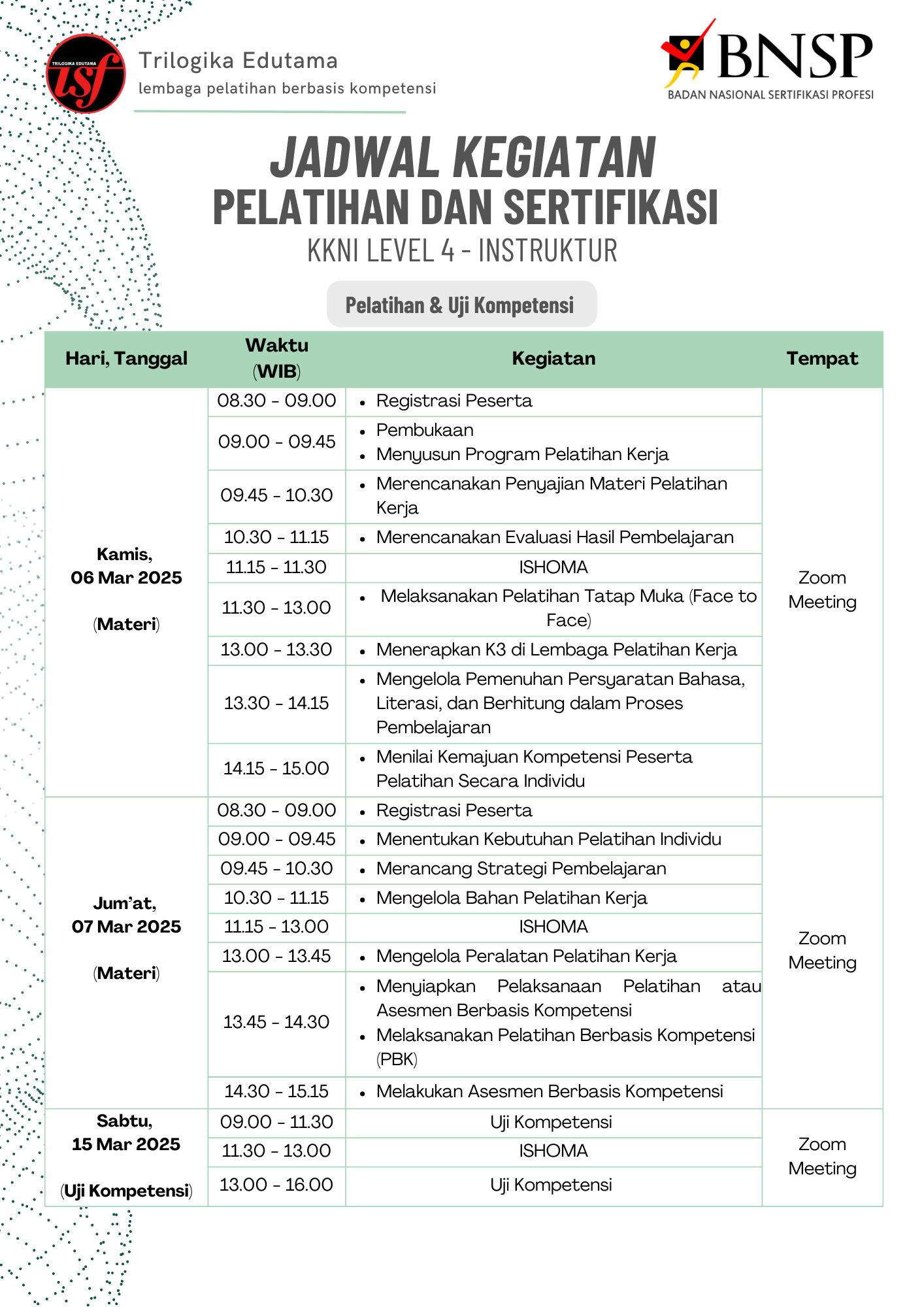 Rundown